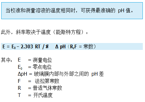 什么是溫度補償？