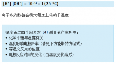 什么是溫度補償？